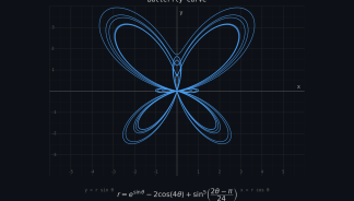 plot of the butterfly curve